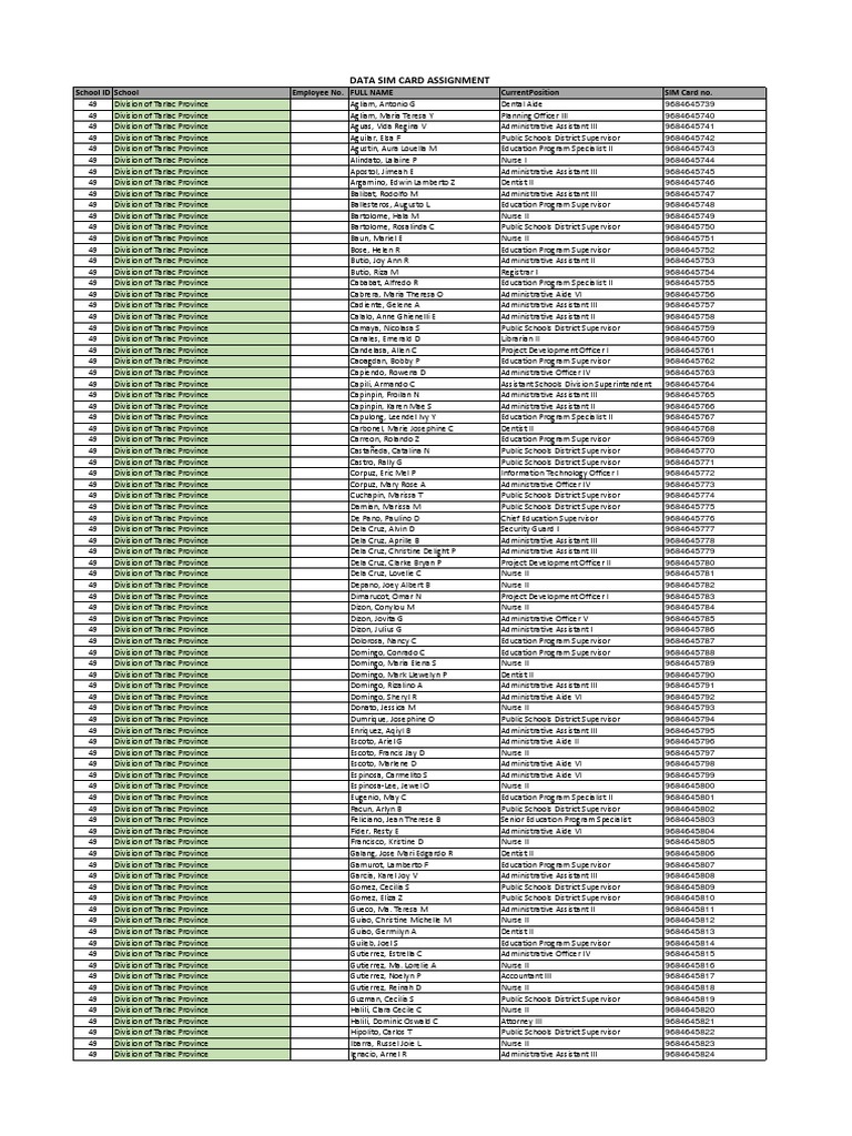 SIM Card Masterlist Wo Employee Number | PDF | Dentistry | Health Sciences