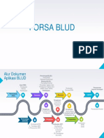 4.alur Aplikasi PDF