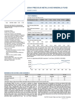 USAA Precious Metals and Mineral Fund - USAGX - 4Q 2022