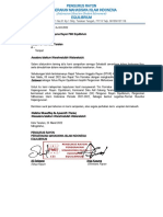 Surat Pengajuan SK Rayon Equilibrium 2021-2022 1