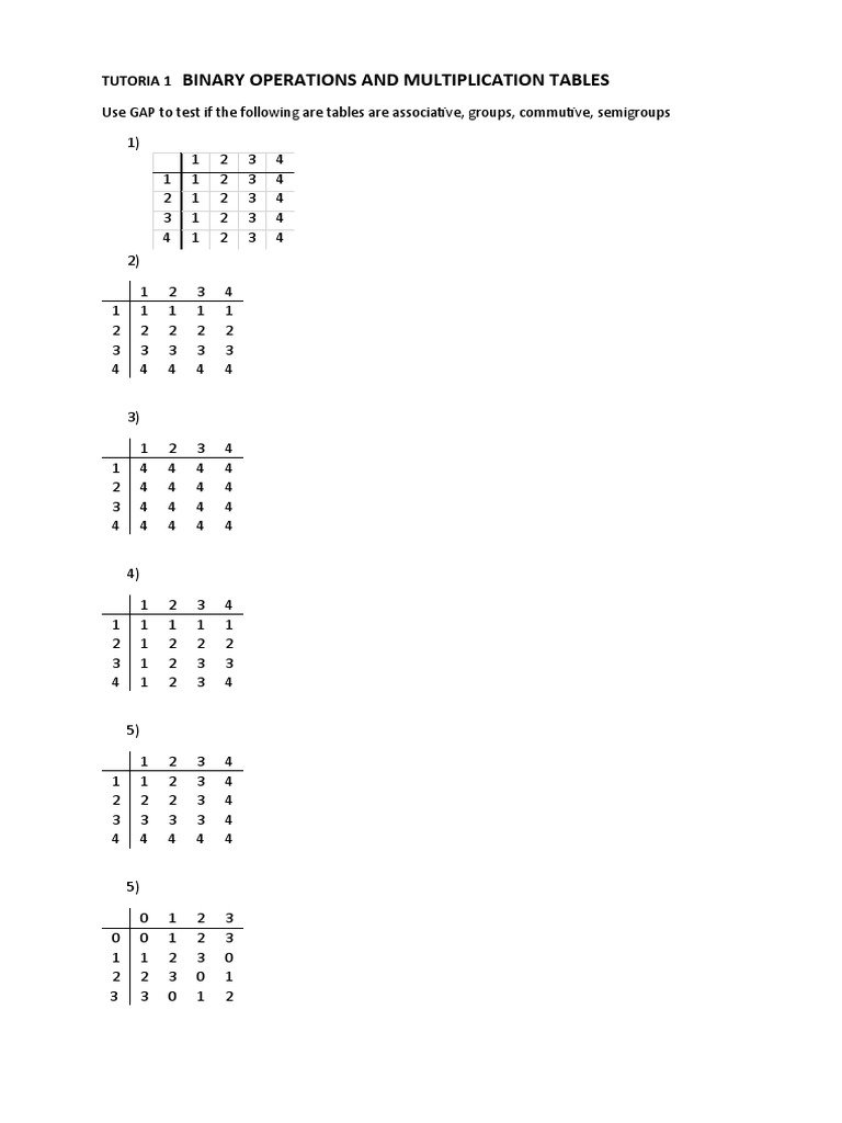 Test binary operations and multiplication tables in gap pdf