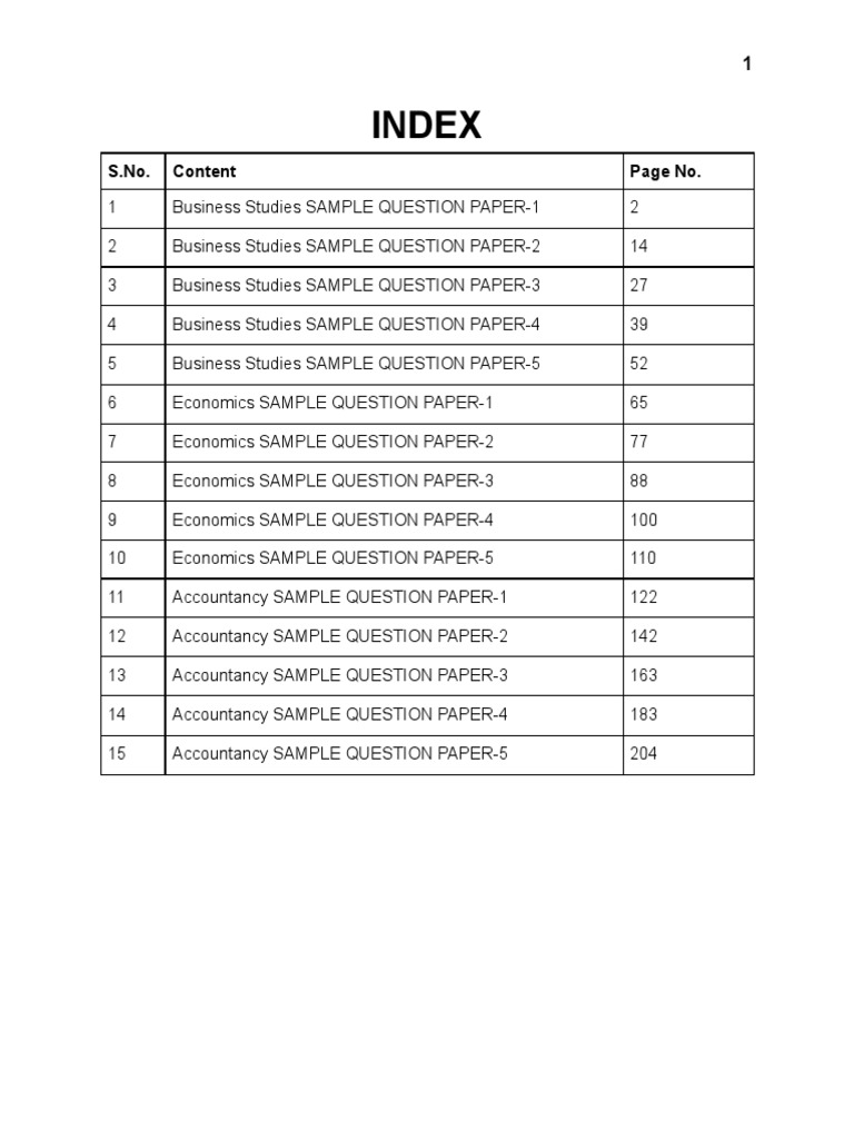 Business Studies Sample Question Paper | PDF | Dividend | Taxes