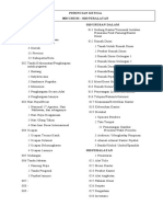 Pedoman Surat Masuk Keluar