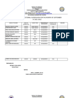 Instructional Supervision Report