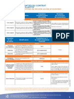 Tableau - Des - Garanties-122021 2