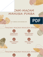 Macam Macam Manusia Purba