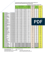 Capaian TB Cianjur versi SITB per tanggal 14 Des 2020(2).pdf