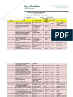 Commitment Matrix - Cristy