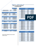 Price List Mitra Anugerah PDF