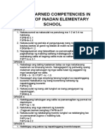 Least Learned Competencies in Filipino of Inadan Elementary School