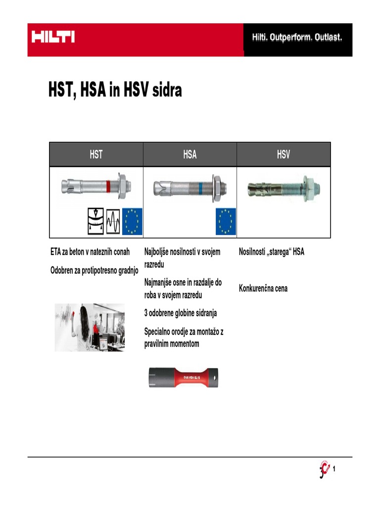 Nova Hilti HSA Sidra | PDF