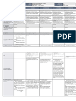 DLL - All Subject 1 - Q3 - W2 Feb20-24