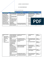 Asessmen Formatif PDF
