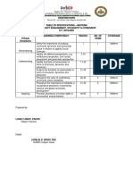 TABLE OF SPECIFICATIONS Midterm - CSC