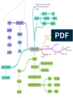 6 Sistema Nervioso PDF