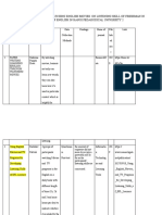 Literature Review- Summary - TRẦN HIẾU NGÂN