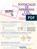 1.potenciales de Membrana y Accion