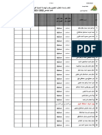 قوائم رابعة انشاءات 2023 PDF