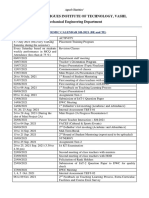 Academic Calender SH-2021 - BE+TE PDF