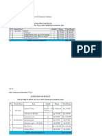 Estimation of Budget Fiedltrip