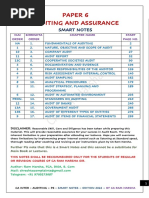 Audit Smart Notea PDF