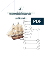 Chapter3 Product Process Design 05 01 62