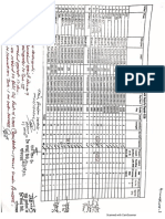 Updated Position of BWP &TDGZB