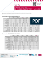 PCLM Info Trafic Du Jeudi 09 Mars 2023