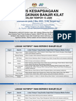 Notis Kesiapsiagaan Banjir Kilat