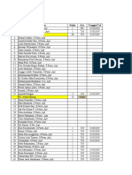 Daftar Nama Apoteker Acara Ramadhan