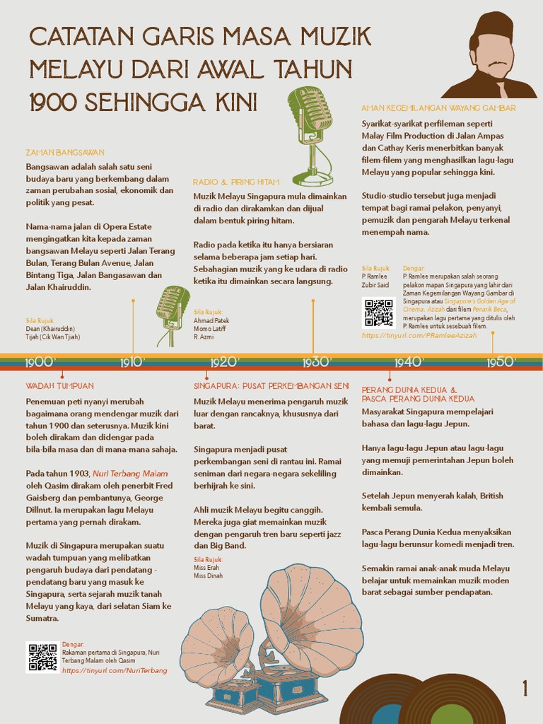 Tracing Singapore History Malay Music ML PDF