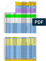 INVENTAIRE PARC INFORMATIQUE Bordin