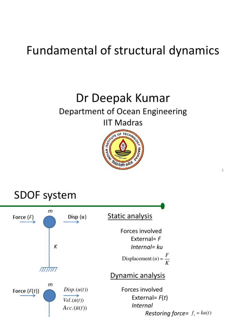 DYnamics of Structure PDF | PDF | Eigenvalues And Eigenvectors | Normal ...