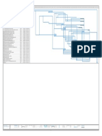 Gantt Chart