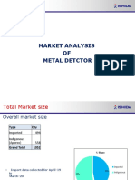 Market opportunities in metal detectors, checkweighers, and X-rays