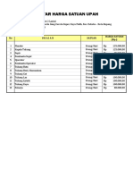 Harga Satuan Upah, Bahan & Peralatan