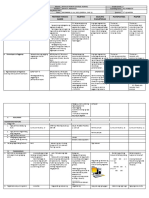 DLL - All Subjects 1 - Q2 - W6 - D1