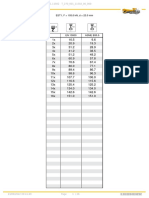 LTM 1230 load chart