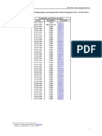 Bauordnung Wien PDF