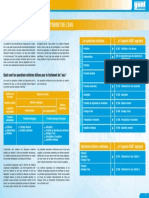 Intro Watertreatment French BREF