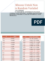 03- Model Khusus Untuk Non Uniform Random Variabel - Copy