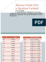 03 - Model Khusus Untuk Non Uniform Random Variabel