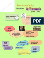 Inforgrafia. Realidad Socio