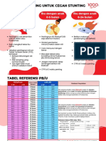 Lembar Balik Konseling & Tabel Referensi v2