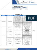 Dirección Provincial de Bocas Del Toro PDF