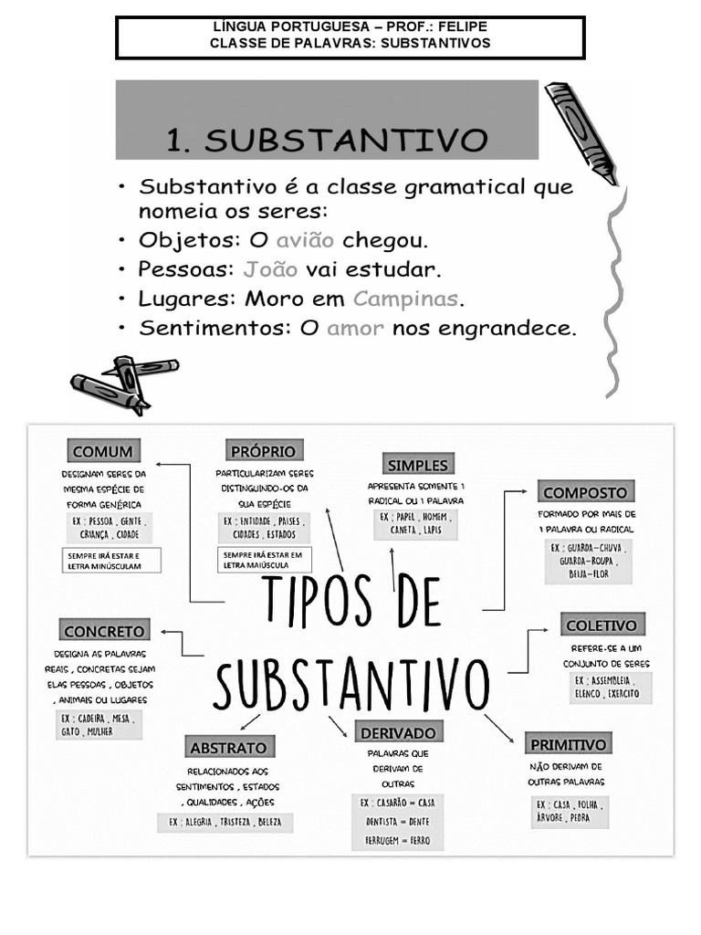 Introdução Substantivo 6ano | PDF