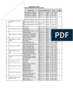 Jadwal Kuliah Semester Gasal 2021-2022-Rev01