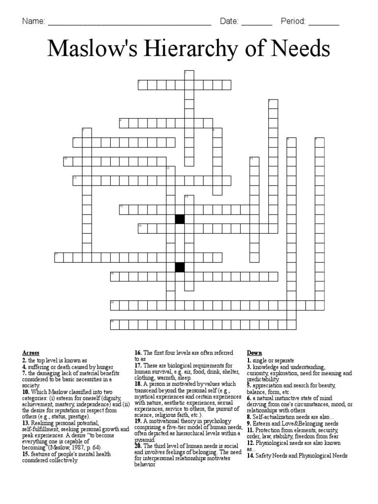 Maslows Hierarchy of Needs 14c58d 61632a0d | Download Free PDF ...