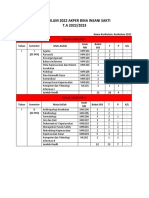 Tabel Distribusi Matakuliah - Kurikulum 2022-2023 PDF