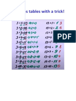 13 Times Tables With A Trick